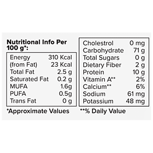 One Good Paneer - Plant-Based, Vegan, No Preservatives, 250 g Box 