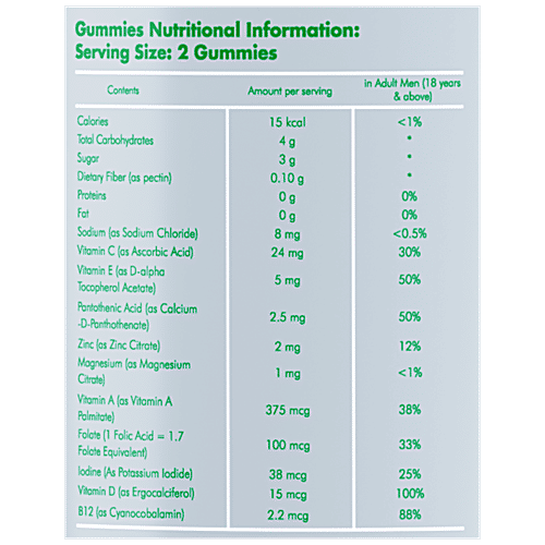 Man Matters Multivitamin Gummies - Vitamin D, B12, C, Energy Boosting & Supports Immunity, For Men, 60 pcs