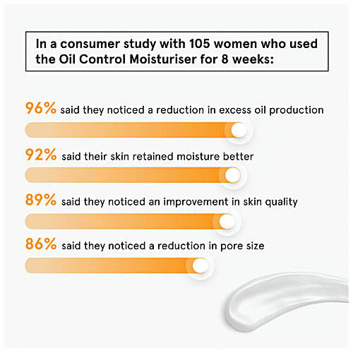 Bodywise Oil Control Moisturiser - Minimises Pores, 50 g