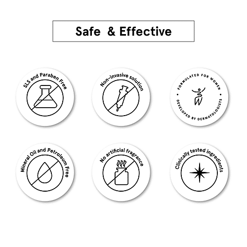 Bodywise Oil Control Moisturiser - Minimises Pores, 50 g