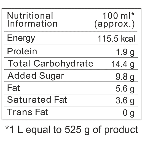 Buy VADILAL Gourmet Ice Cream Cookies N Cream, Crunchy & Chocolatey