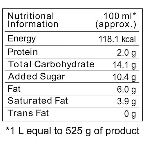 Vadilal Gourmet Ice Cream - American Nuts, Creamy Dessert, 1 L Tub 