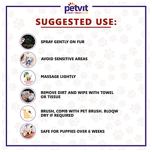 Petvit Natural Waterless Spray Shampoo - Plant Based, No Rinse Formula, For Dogs & Cats, 200 ml