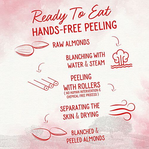 Borges Almonds - Blanched & Peeled, Wholesome Nutrition, 400 g  