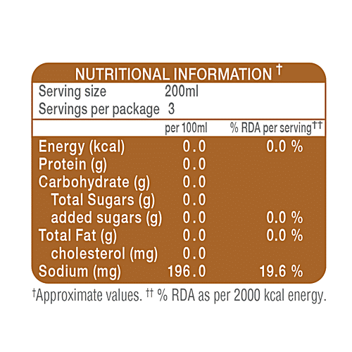 Paper Boat Zero Sparkling Water - Cumin, 600 ml Bottle 