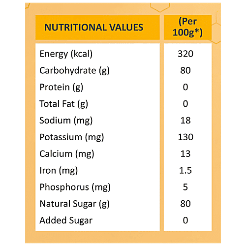 FIT NATURO Honey - Natural, Loaded With Vitamins & Minerals, 500 g Bottle 