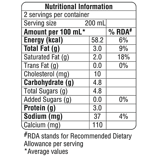 Amul Moti Toned Milk - Homogenised, Fresh, No Preservatives, Chemical Free, 450 ml Pouch 