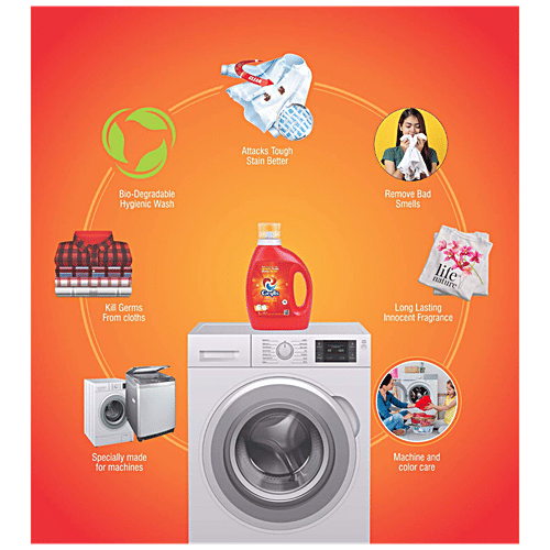 Grylls Premium Liquid Detergent - Fights Tough Stains, Refreshing Fragrance, 1.02 L