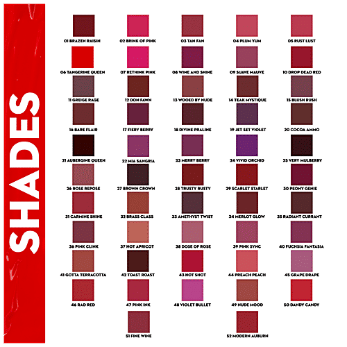 Sugar Cosmetics Smudge Me Not Liquid Lipstick - Long Lasting, Burgundy Red, 4.5 g 51 Fine Wine 