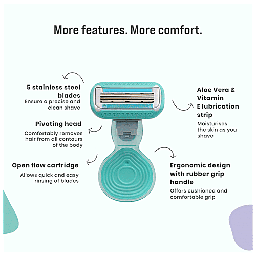 SIRONA Reusable Mini Travel Cartridge Hair Removal Body Razor for Women, 1 pc Box