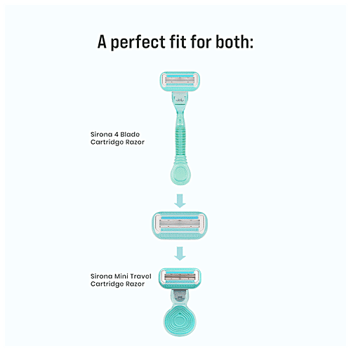 SIRONA Pack of 2 Reusable 5 Blade Cartridge Refills/Blades for Women Razors, 2 pcs Box 