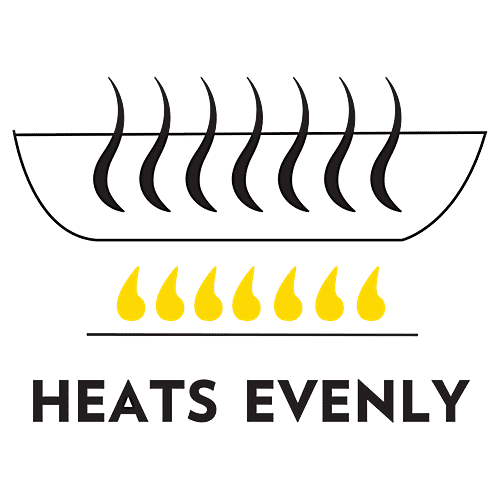 Borosil Stainless Steel Casserole -  Induction & Hot Plate Friendly, Silver, 5.2 L (1 pc) 