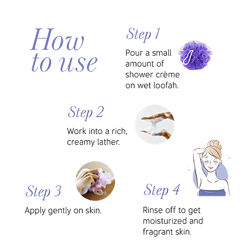 Buy Yardley London Moisturising Shower Crème English Lavender, For