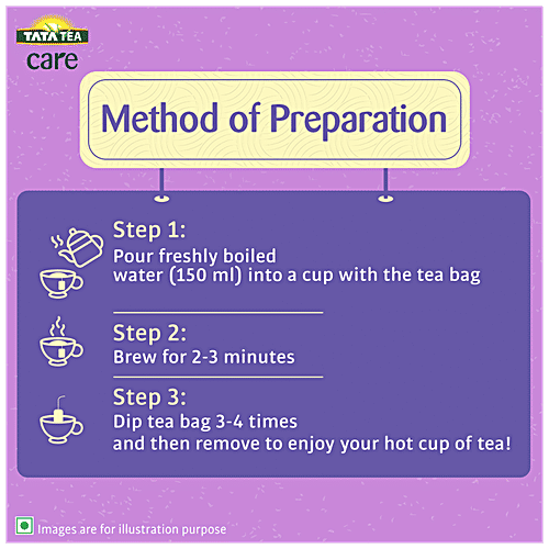 Tata Tea Care  Pro Woman Herbal Infusion Green Tea - With Shatavari, Aloe Vera & Rosemary, 35 g (25 Tea Bags x 1.4 g Each) 