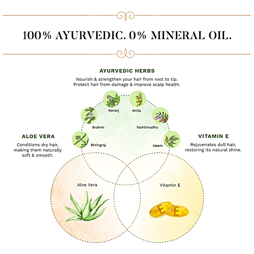 Sesa Daily Care Ayurvedic Hair Oil - With Aloe Vera, Vitamin E & 6 Herbs, For Strong, Shiny Hair, 200 ml Bottle