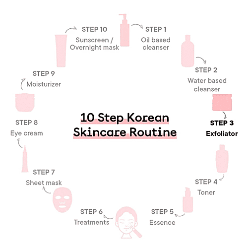 Quench Botanics Mama Cica Mud Dipping Sheet Mask - Korean Ginseng, For Oil Control & Clear Skin, 23 ml  