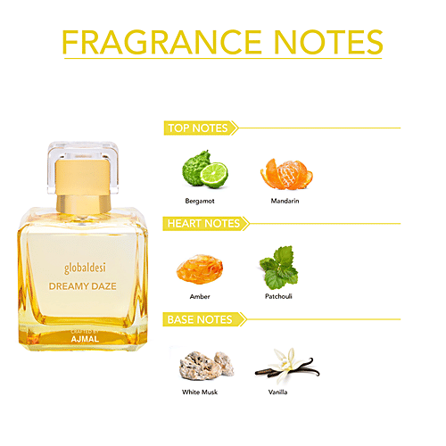 Global Desi Dreamy Daze Eau De Parfum & Magical Maze Body Mist - For Women Crafted By Ajmal, 2 pcs (Eau De Parfum 50 ml + Mist 200 ml)