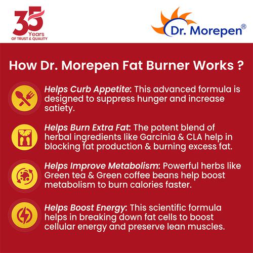 Dr. Morepen Fat Burner Tablets - Green Coffee, Garcinia Cambogia & CLA, Helps Manage Weight, 60 pcs  