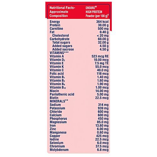 Buy Ensure High Protein Powder Health Supplement, Supports Muscle