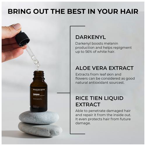 Buy Mojocare Mojocare Anti Grey Hair & Beard Tonic - 30ml | With Darkenyl | Hair  Serum for Grey Hair | Reduces Grey Hair Online at Best Price of Rs 749 -  bigbasket
