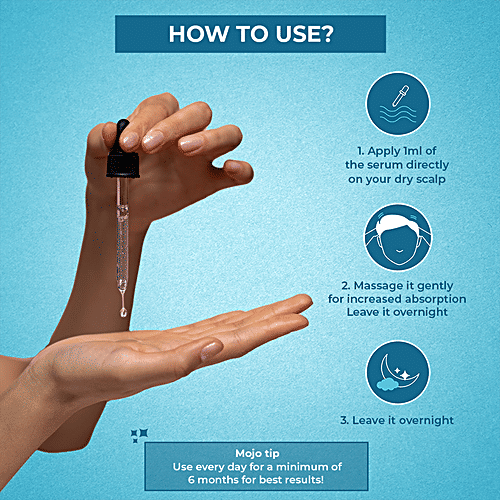 Mojocare Mojocare Hair Growth Serum with 2% Actives - 30ml | Topical serum for Hair & Beard Growth, 30 ml  