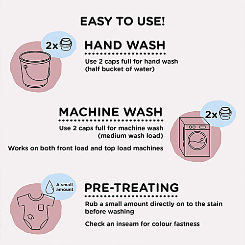 Buy Goodnessme 2In1 Baby Laundry Detergent & Conditioner Organic