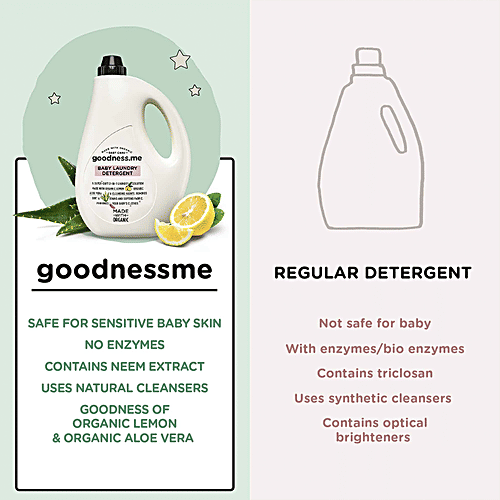 Buy Goodnessme 2In1 Baby Laundry Detergent & Conditioner Organic