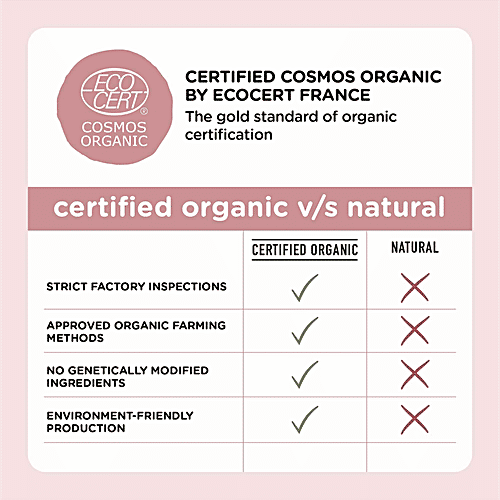 Goodnessme Organic Moisturizing Baby Lotion - For Face & Body, Pediatrician Certified, Hypoallergenic, 400 ml  