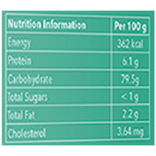 Schar Premium Gluten Free Flour/Atta - Healthy, Used For Naan, Chapati, Paratha, 1 kg  