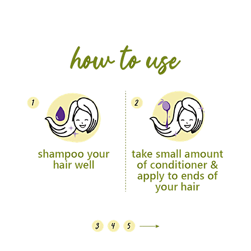 Plum Olive & Macadamia Rich Nourish Conditioner - For Smooth & Shiny Hair, 200 ml  