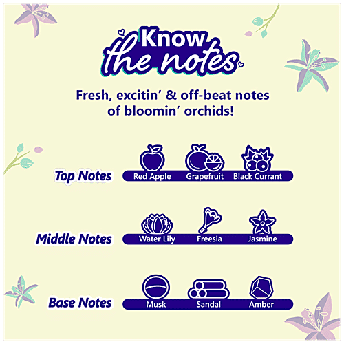 Plum BodyLovin’ Orchid You Not Body Mist - Infused With Aloe Vera, Vegan, Cruelty-Free, 150 ml