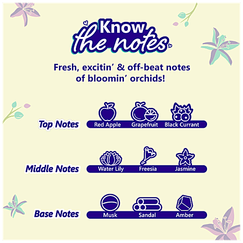 Plum BodyLovin'  Eau De Parfum - Orchid-You-Not, Long Lasting Perfume, Vegan, 15 ml  