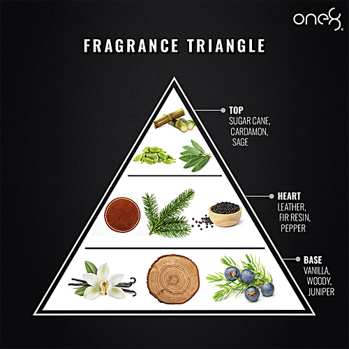 One8 By Virat Kohli Perfume Body Spray - Glance, Long-Lasting Fragrance, Deodorant For Men, 200 ml  