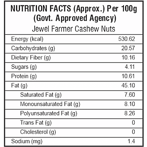 Jewel Farmer Cashew Nuts - Rich In Fibre & Vitamin, 250 g  