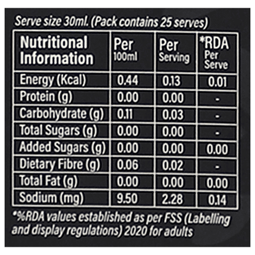 Good & Moore Sugar Free Mint Mojito Syrup, 750 ml  For Cocktail, Mocktail, Sodas, Ice-Teas & More, Upto 98% Less Calories, Concentrated Syrup