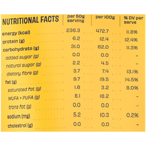 The Whole Truth - No Added Sugar Breakfast Muesli Super Saver Pack - 5 Grain Muesli, 750 g  