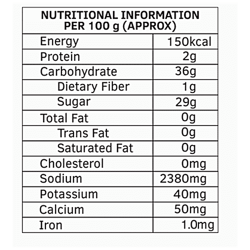 Keya Gourmet Teriyaki Sauce - Onion & Spices, Versatile Condiment, For Asian Cooking, Dips, 200 g Bottle Versatile Condiment
 For Asian Cooking