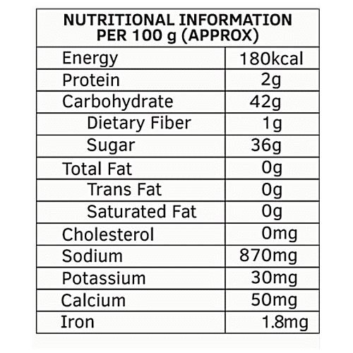 Keya Gourmet Sweet Chilli Sauce  - Hot, Savoury, Flavourful, For Cooking, Dips, 200 g Bottle 