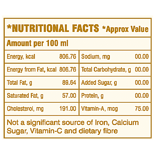 Buy Farm Classics Ghee Superior Quality, Provides Nutrition & Energy