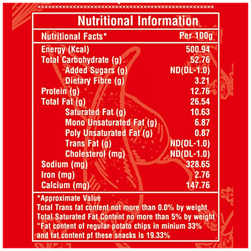 Buy BESHT Multigrain Chips Spanish Tomato, Rich In Fibre, NonFried