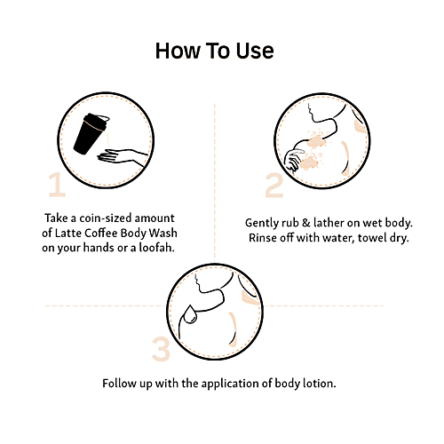 mCaffeine Naked & Raw Latte Coffee Body Wash - Mildly Cleanses & Smoothens The Skin, 300 ml