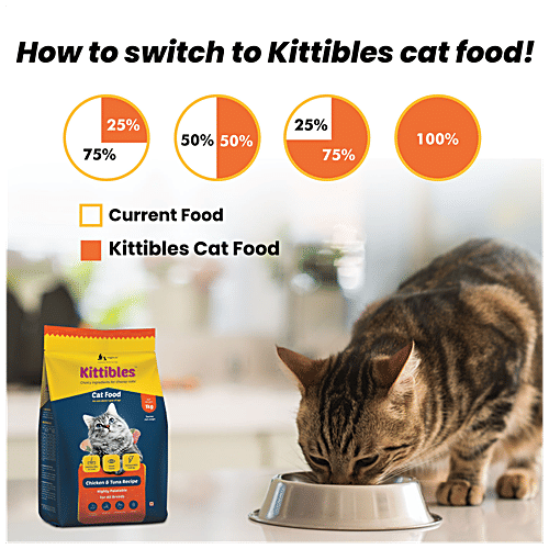 Wiggles.in Kittibles - Cat Food Dry, Adult, Chicken, Tuna Fish, Ashwagandha, Rosemary Extract, 1 kg  