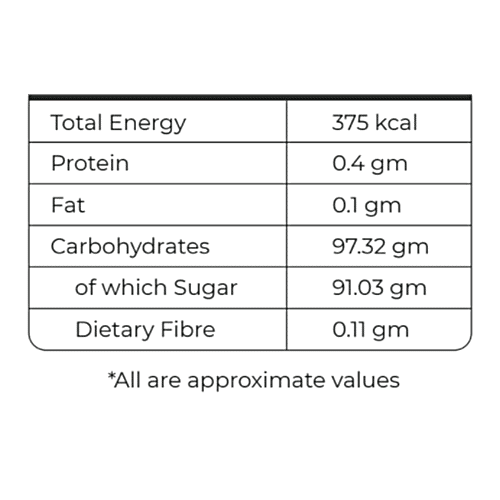 Empire Jaggery Powder - Made From Sugar Cane Juice, Healthy & Pure, Natural Sweetener, 1 kg Pouch