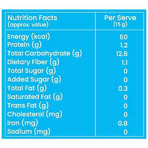 SUPRFIT Rice Cakes - Classic Plain, Unsalted, Supports Weight Loss, Healthy Snack, 120 g  Healthy Snack
 Supports Weight Loss