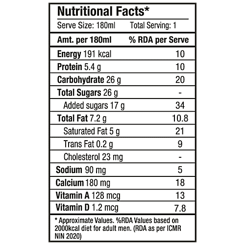 Epigamia  Rose Milkshake - Rich, Creamy, High Protein, 180 ml  