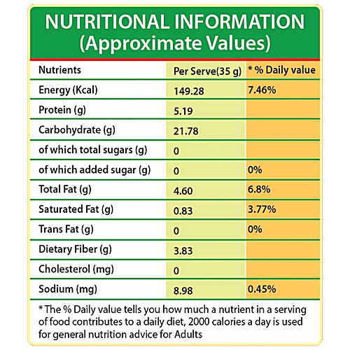 Zerobeli Oats - Natural Wholegrain, High In Fibre & Protein, Helps Feel Fuller, 1 kg  