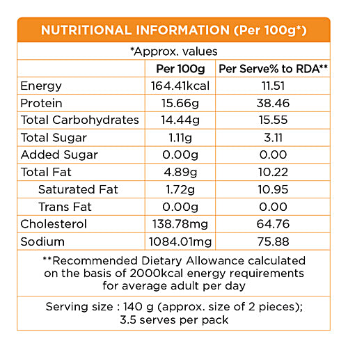 Prasuma Frozen Chicken Seekh Kabab, 500 g (6 pcs) 