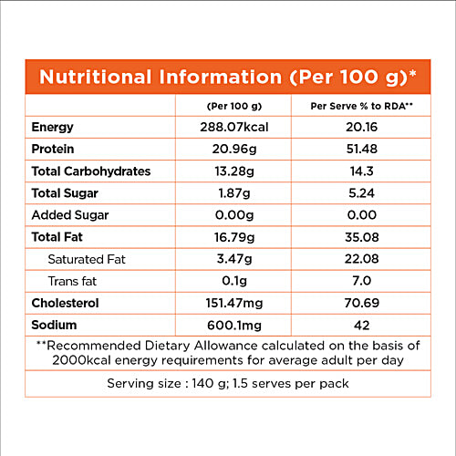 Prasuma Frozen Chicken Shammi Kabab, 200 g (6 pcs)