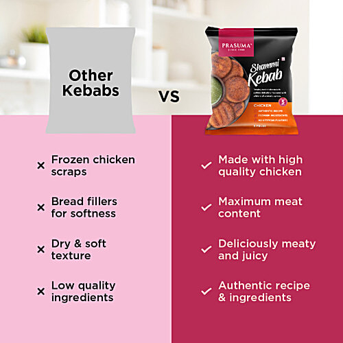 Prasuma Frozen Chicken Shammi Kabab, 200 g (6 pcs)