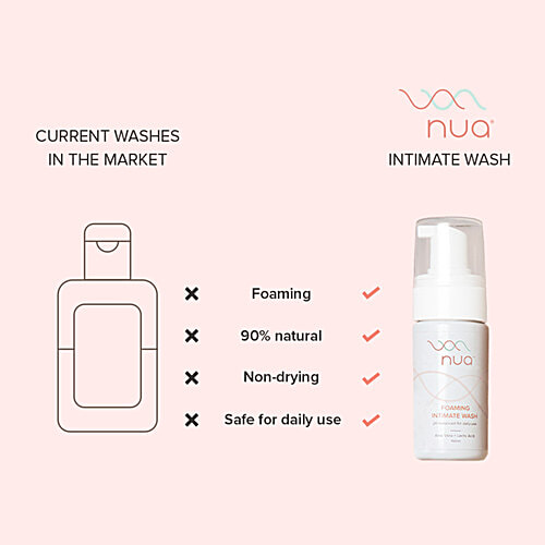 Nua Foaming Intimate Wash, with Aloe Vera and Lactic Acid, Anti- Bacterial and Prevents Infection, Balances pH, 100 ml pH Balanced For Everyday Use